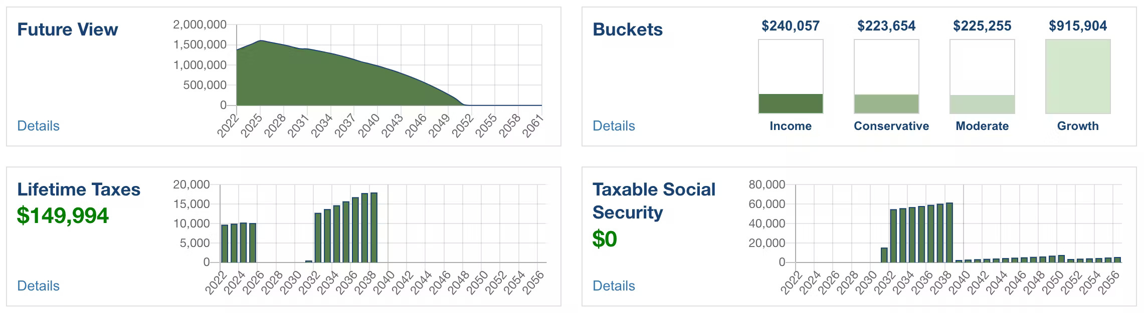 Taxefficient Withdrawal Strategies RBC